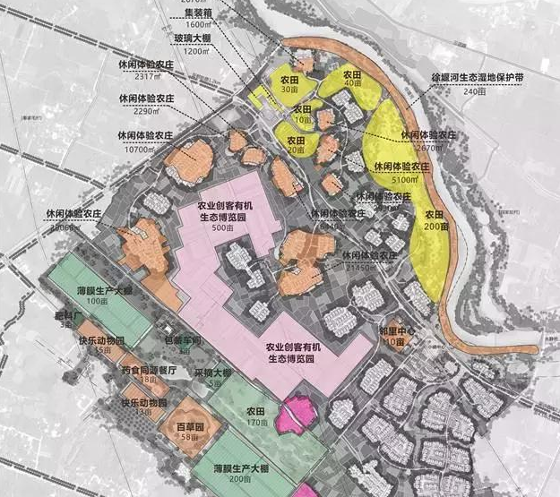 成都多利農(nóng)莊田園綜合體項(xiàng)目可行性研究報告