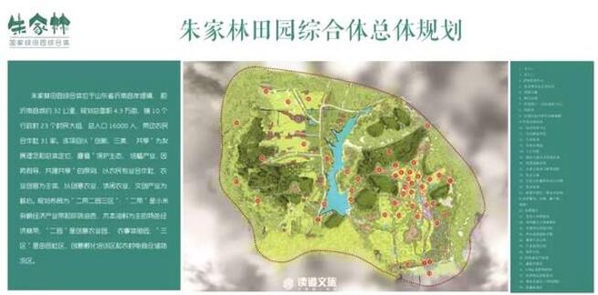 朱家林田園綜合項(xiàng)目可行性研究報告