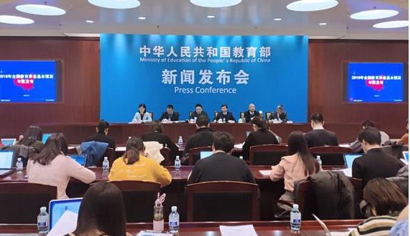 2018年，我國學(xué)前教育、小學(xué)學(xué)齡兒童、初中、高中、高等教育毛入學(xué)率分別為81.7%，99.95%，100.9%，88.8%和48.1%?
