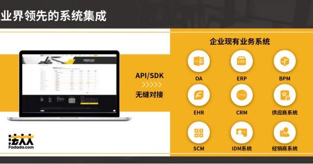 第三方電子簽名/電子合同平臺(tái)法大大完成C輪3.98億元融資，資金將主要用于快速提升市場(chǎng)滲透率等??