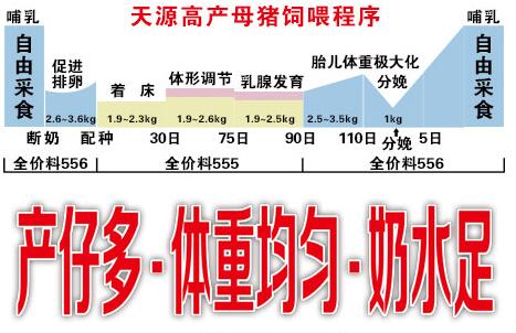 我國(guó)飼料行業(yè)產(chǎn)業(yè)分析及行業(yè)現(xiàn)狀解讀