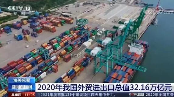 2020年貨物貿(mào)易進出口總值32.16萬億元人民幣，同比增長1.9%