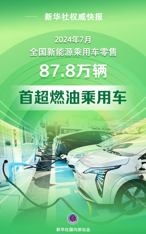 最新突破！新能源乘用車零售銷量首超燃油車